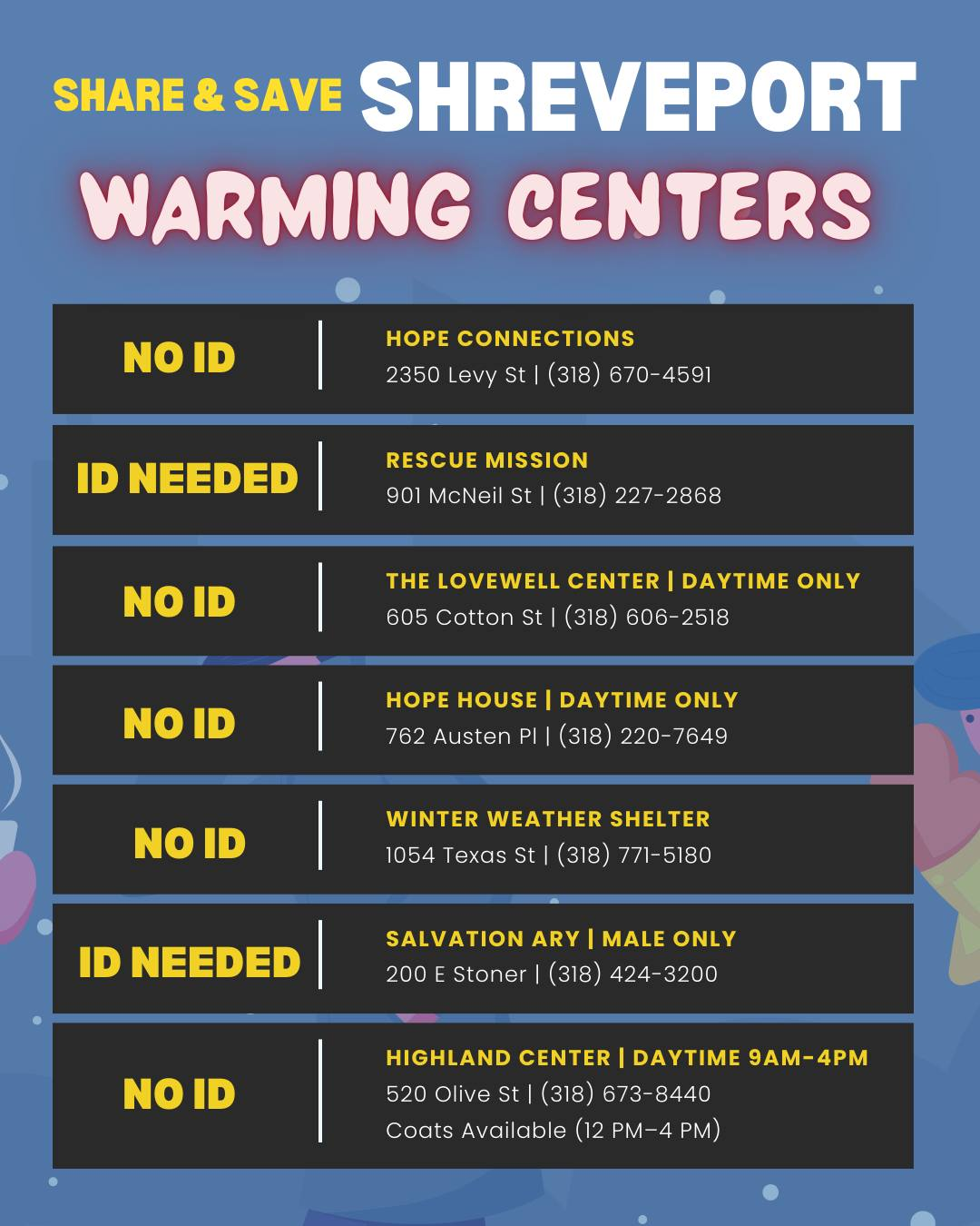 local Warming Centers in Shreveport: Locations, Hours, and How to Help